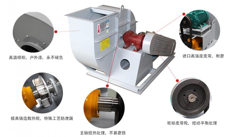 離心通風機結(jié)構(gòu)