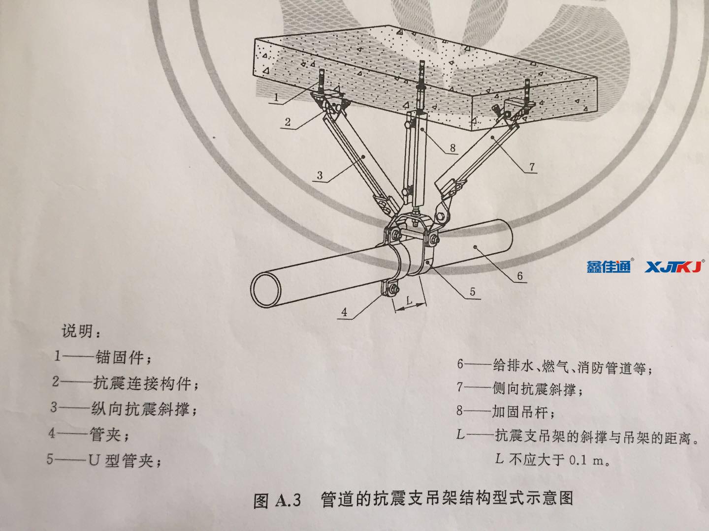 管道抗震支吊架結(jié)構(gòu)