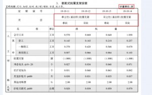 抗震支架價(jià)格